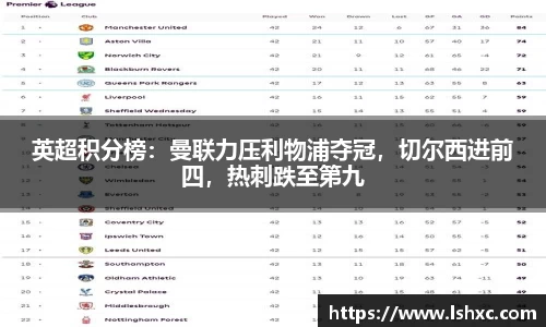 英超积分榜：曼联力压利物浦夺冠，切尔西进前四，热刺跌至第九
