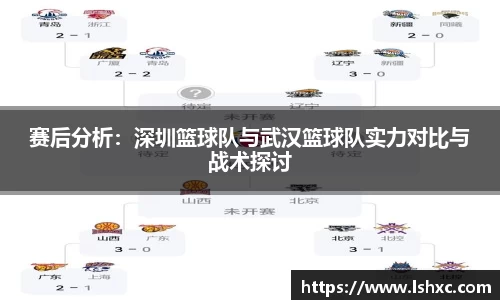 赛后分析：深圳篮球队与武汉篮球队实力对比与战术探讨